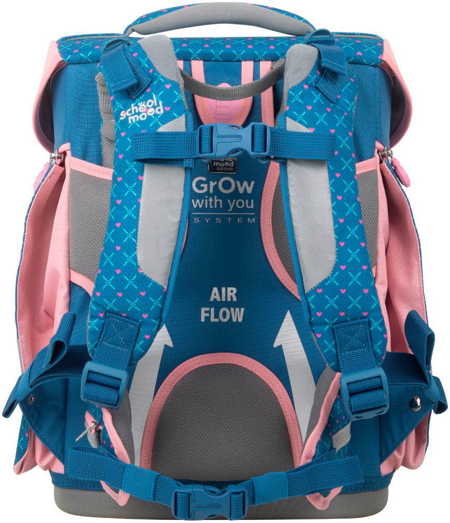 SCHOOL-MOOD® Schulranzen Champion Maxx Pro (Set, 7-tlg)
