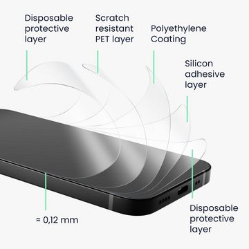 kwmobile Schutzfolie 3x Folie Rückseite für Nothing Phone (2), (1-St), Backcover Smartphone Handyfolie transparent