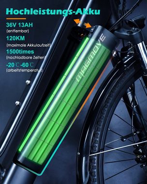 Fangqi E-Bike MAGMOVE 700C 28Zoll E-Citybike für Erwachsene, Bafang Mittelmotor 250W, Shimano, Kettenschaltung, Mittelmotor, (Shimano 8 Gang-Antriebszahnrad, doppelte Scheibenbremsen, 5 Gang E-bike, 13Ah abnehmbarer Akku Citybike)