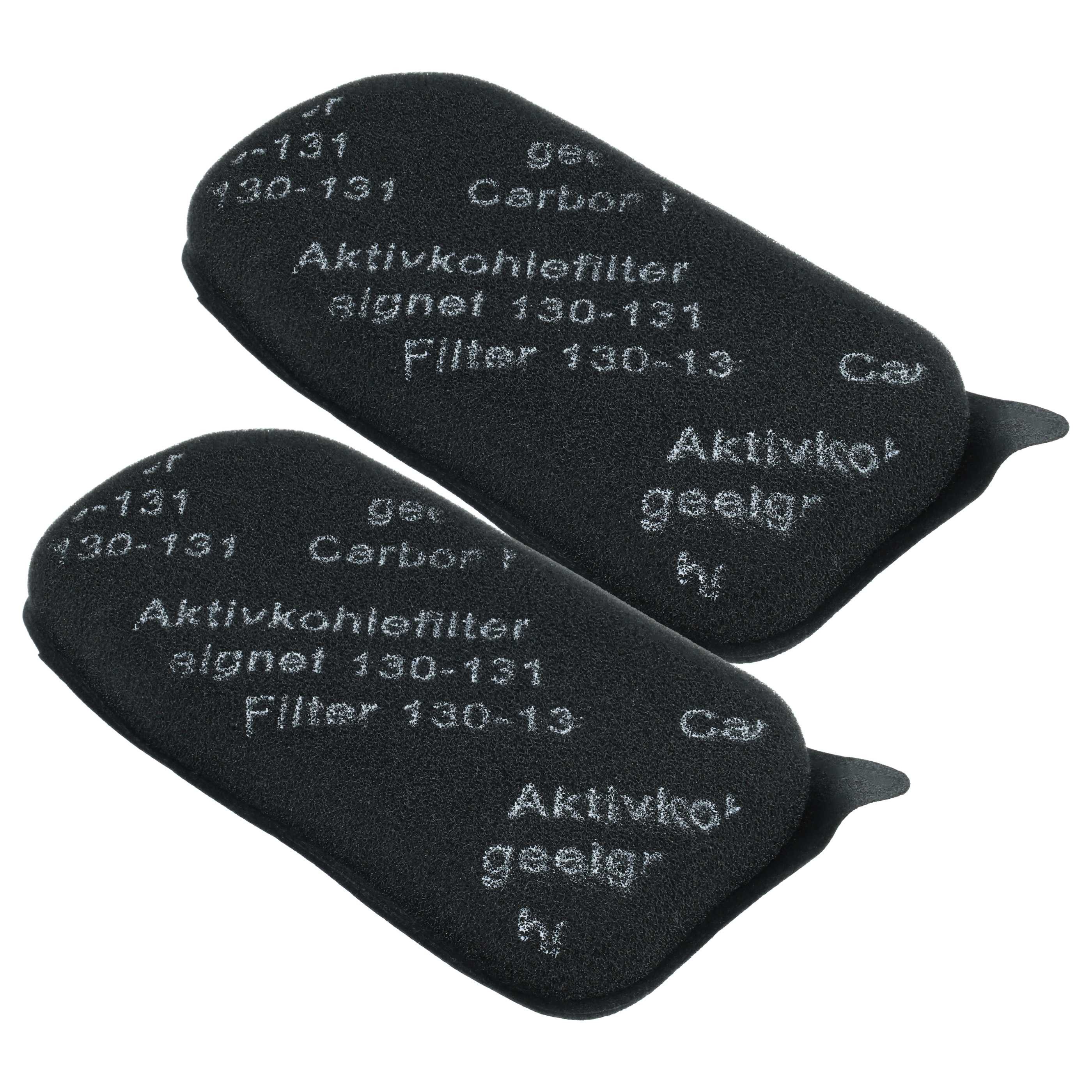 Aktivkohlefilter passend für Vorwerk Kobold 131, 130, 131sc Staubsauger