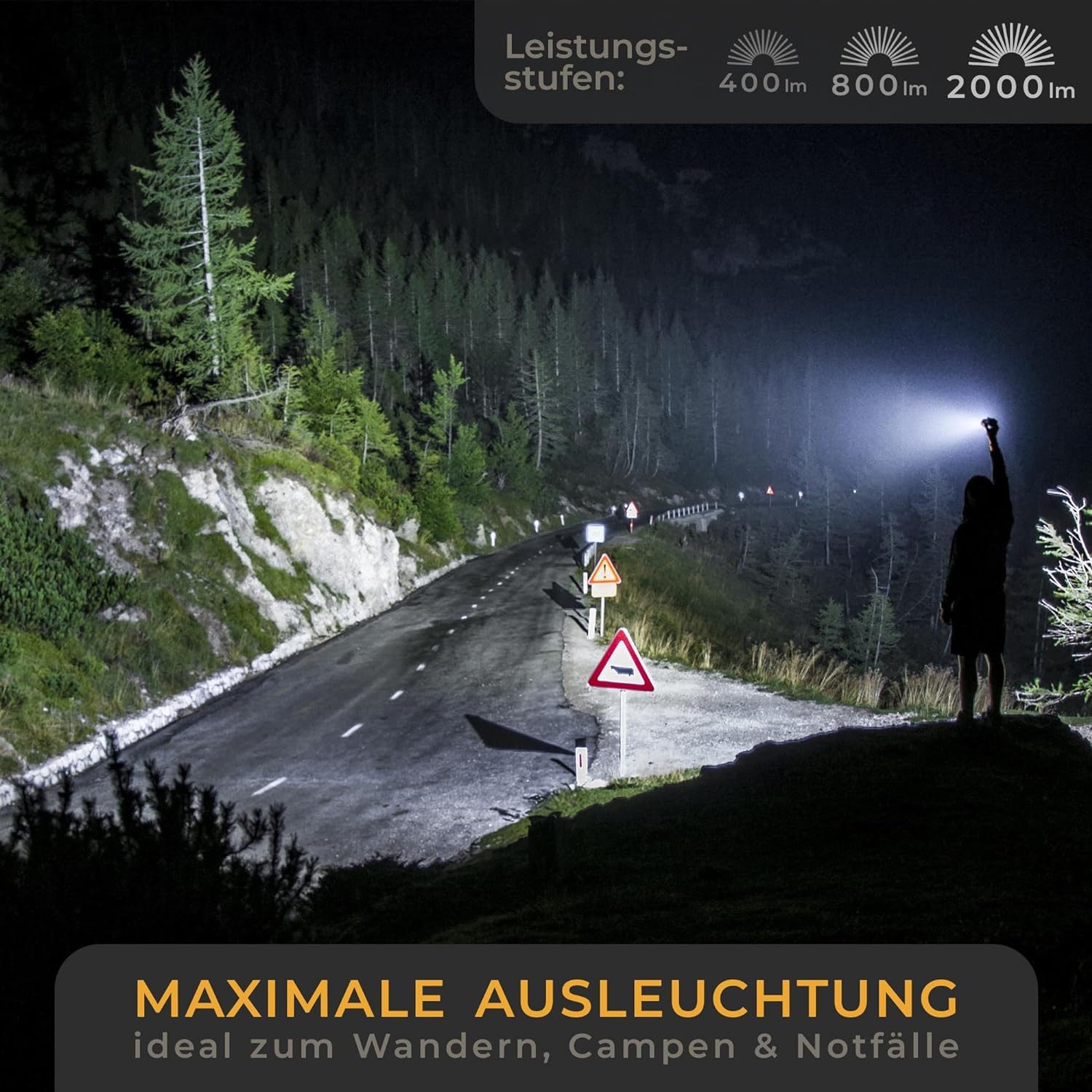 Zaklamp LED - Oplaadbaar - 2000 Lumen - Zwart