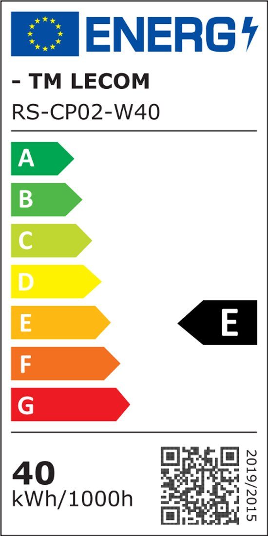 Energieeffizienzklasse: 