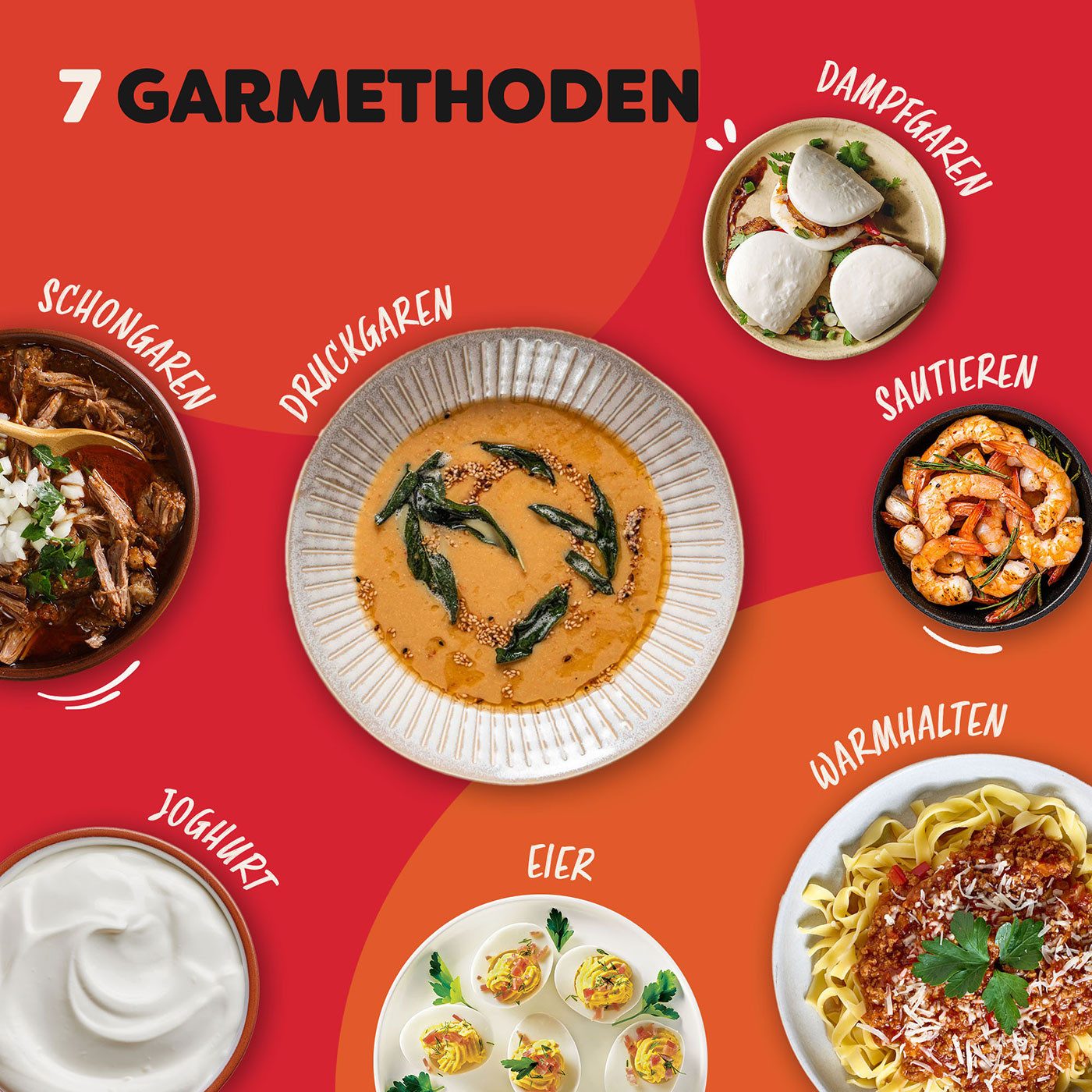 Instant Pot Multikocher Classic Mini 7-in-1 Schongarer 2-3 Portionen Reiskocher, 800 W, 3.8 l Schüssel, Spülmaschinenfester Edelstahl-Innentopf, Deckel und Zubehör