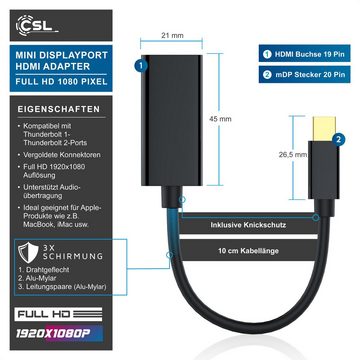 CSL Audio- & Video-Kabel, Mini Displayport, HDMI (15 cm), Full HD 1080p MiniDP zu HDMI Buchse Konverter / Adapterkabel - 0,15m
