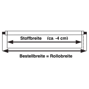 Doppelrollo für Fenster, Klemm Rollos ohne Bohren, Duo Rollo, Bailena, Lichtschutz, ohne Bohren, freihängend, Klemmfix, mit Glitzer Lux, Premium-Stoff