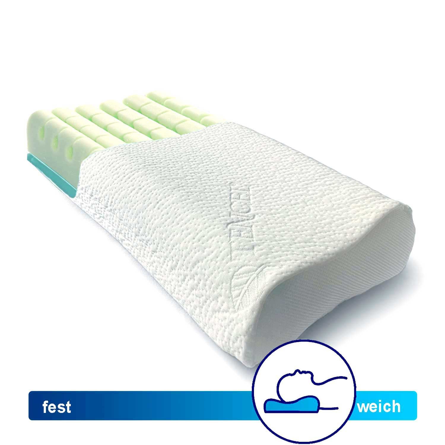 Gorilla Gesund Nackenkissen Comfort Neck Memory-Cube, Würfelprofil, Verstellbar, TENCEL® Bezug, Nackenkissen aus Memory Schaum und einzigartigem Würfelprofil