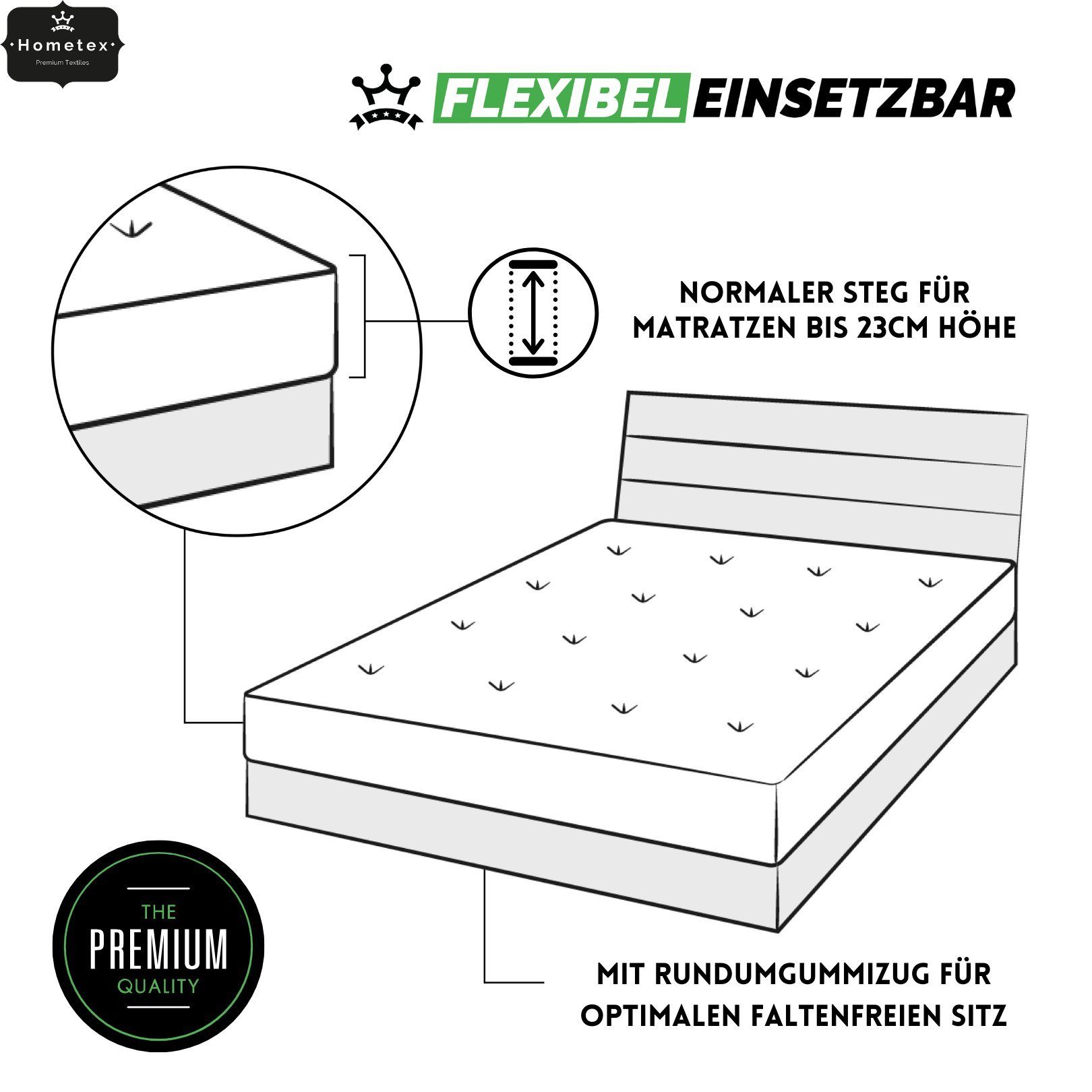 Baumwolle, Gummizug: Spannbettlaken Steghöhe, 25 Hometex Exclusive Textiles, bis 160 cm Spannbetttuch Premium g/m², Qualität - rundum Baumwolle Jersey, Spannbettlaken Feinste aus 100% Premium Bettlaken Navy