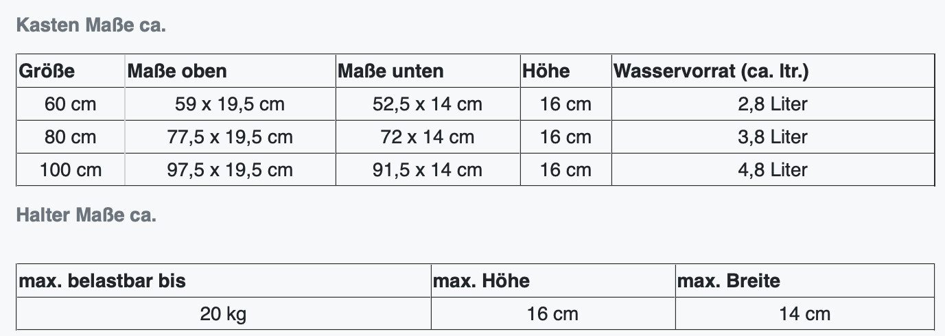 Fuchs Versand 24/7 Balkonkasten Blumenkasten AQUA günstig online kaufen