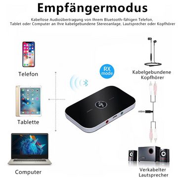 Hikity Bluetooth 5.0 Transmitter Empfänger Sender 2in1 Aux Audio Adapter Adapter TV Kopfhörer, Wireless Audio Streaming zu Empfänger Sender Audioverstärker