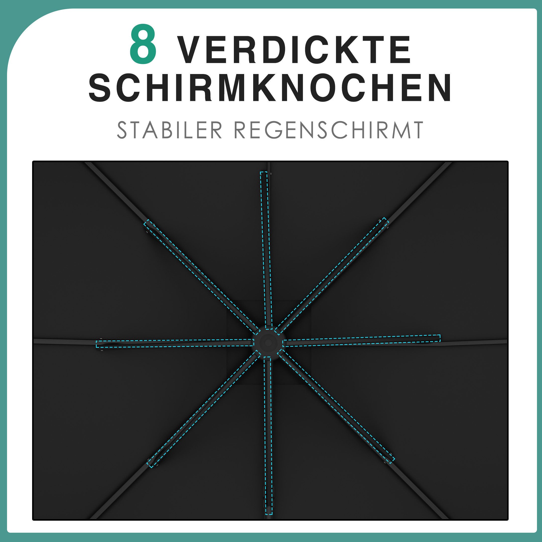 HOMALL Sonnenschirm 300x400 cm Ampelschirm mit Ständer, 360 Grad drehbar, UV-Schutz 50+, 300*400CM, φ330CM, 270*270CM, Gewicht 18-28KG, faltbar, geeignet für Ga – Bild 5 von 5