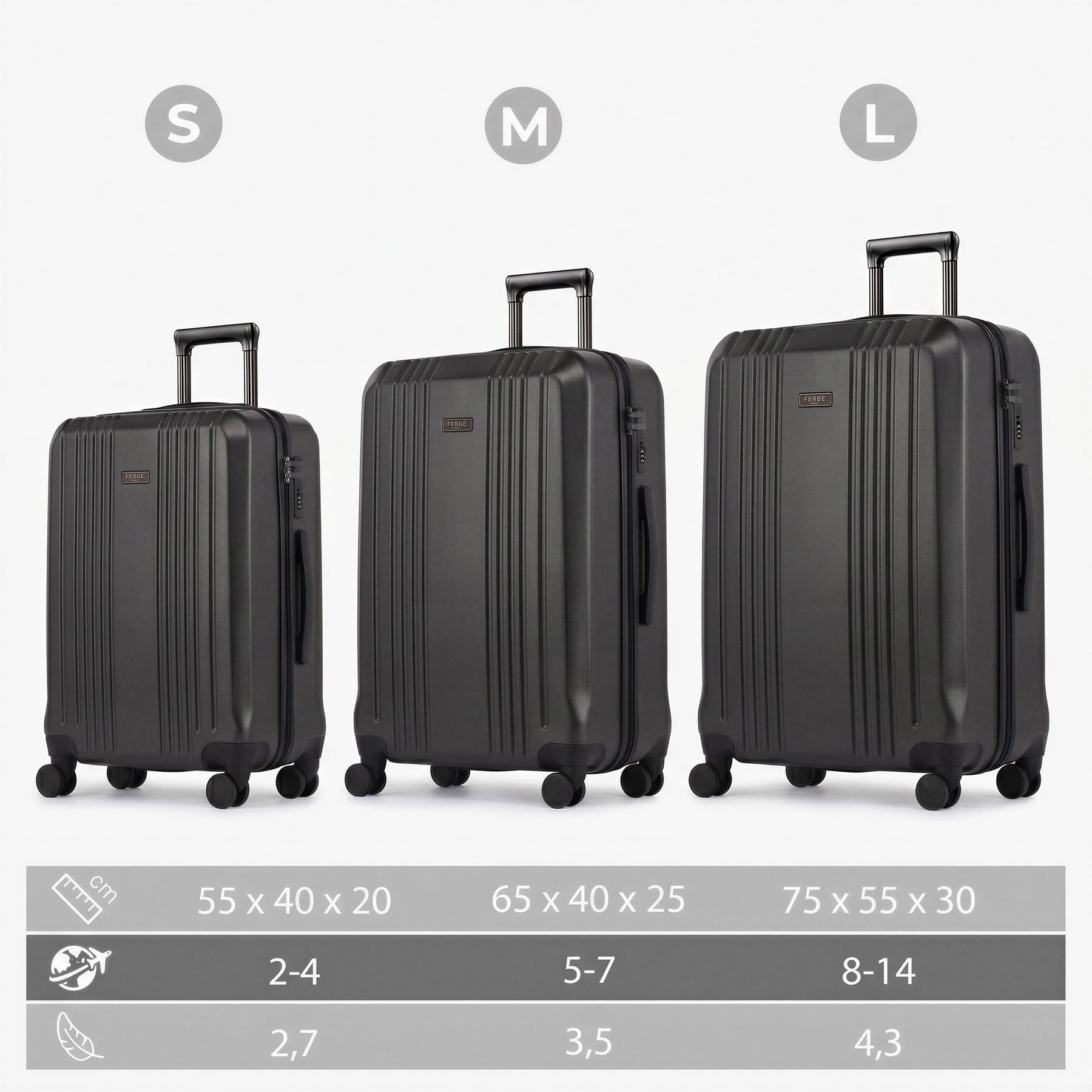 FERGÉ Kofferset Hartschale 3 teilig Koffer Set CANNES TSA-Schloß Schwarz, 4 Rollen Rollen, (3 tlg), Trolley 3er Koffer Set, Premium Reisekoffer 4 Doppelrollen TSA-Schloss