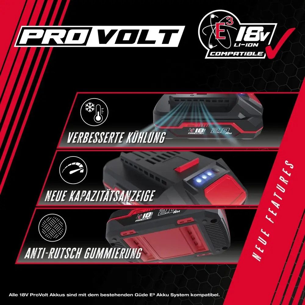 Güde Güde Akku AP18 / 4.0 Ah 18V Akkupack Ersatzakku APPV 18 Akkupacks