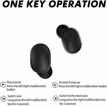 Xmenha kabellos Bluetooth Noise Cancelling kleine winzige unsichtbare In-Ear-Kopfhörer (Leichtgewichtiges Design aus Premium Materialien für unterwegs., mit Mikrofon LED Digitalanzeige Wireless Earbuds Headphones für Arbeit)