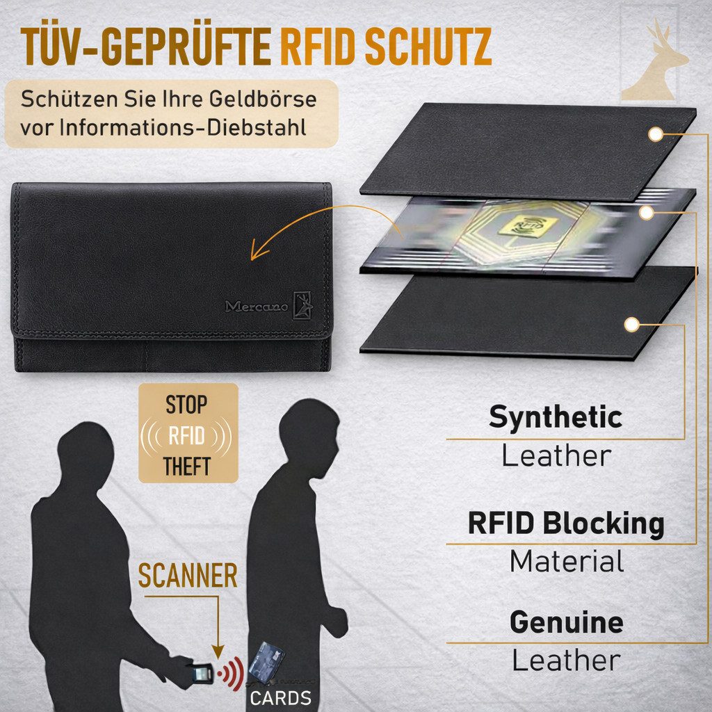 Mercano Geldbörse für Damen aus Echtleder (inkl. Geschenkbox), RFID, 11 Kartenfächer und 2 Münzfächer – Bild 5 von 5