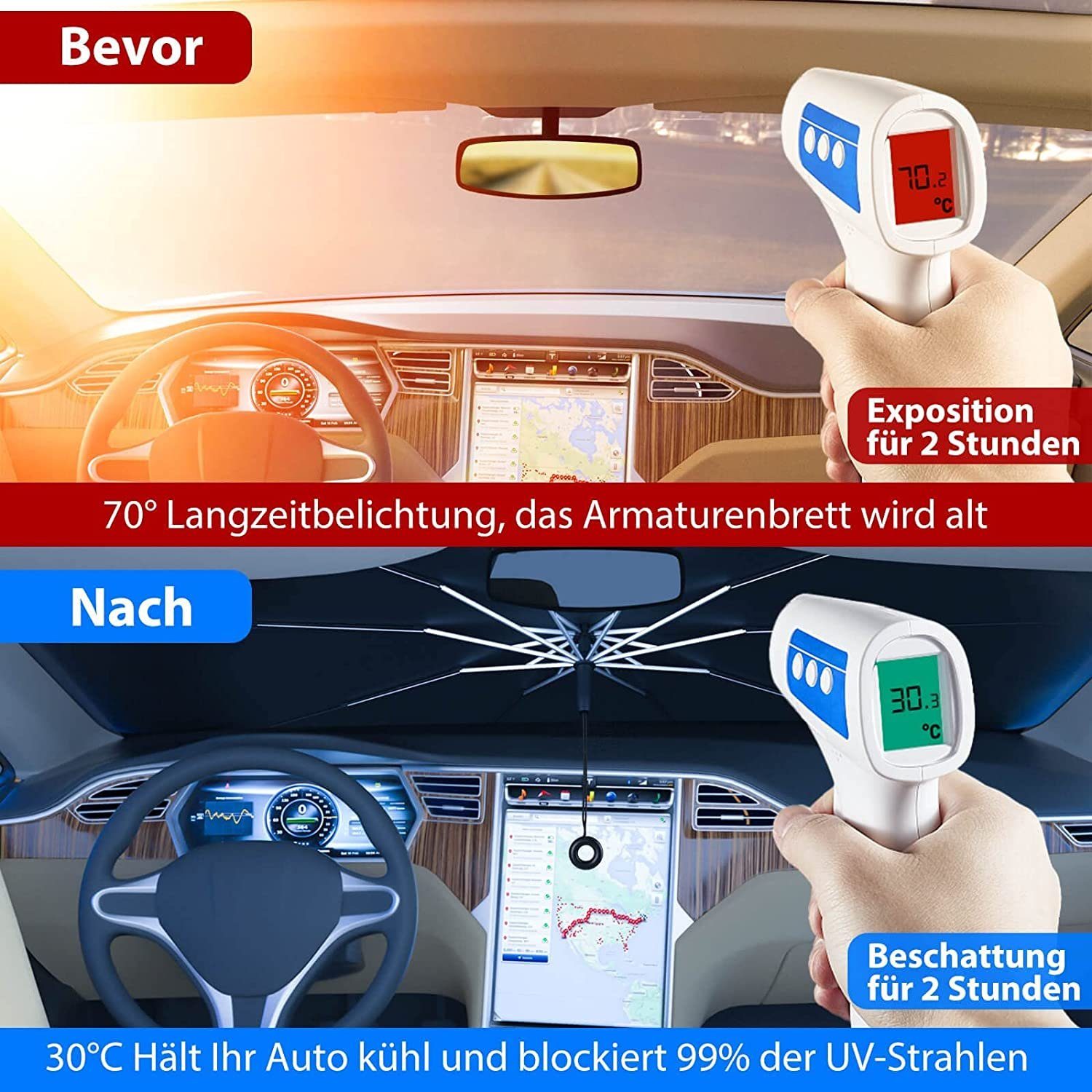 Haiaveng Frontscheibenabdeckung Auto Frontscheiben Sonnenschutz, für  meisten Auto & SUV, UV-Schutz Auto Sonnenschirm, Wärmeisolierung, Einfache  Lagerung