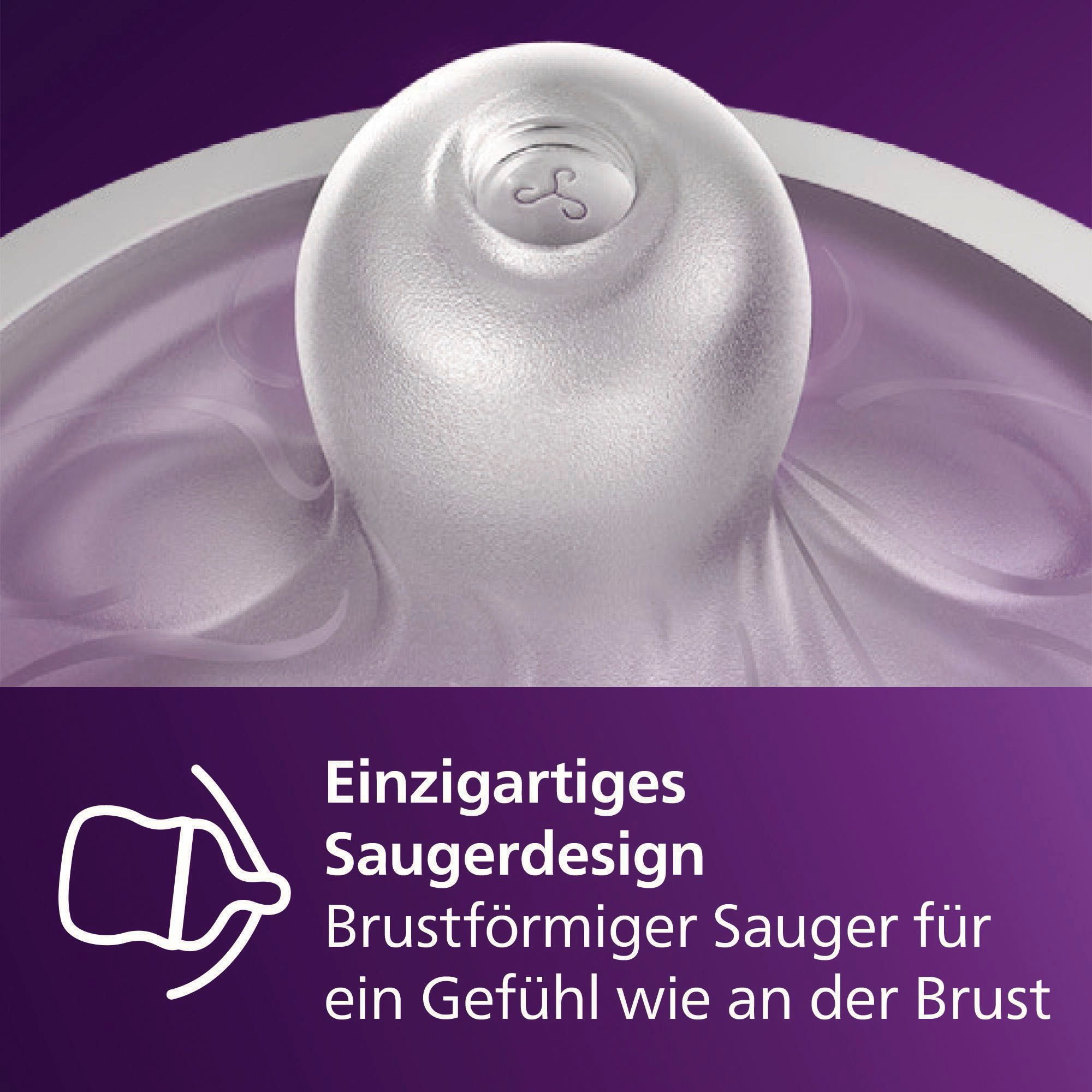 Philips AVENT Babyflasche Natural Response Babyflasche, 2er-Pack, langsame Durchflussrate