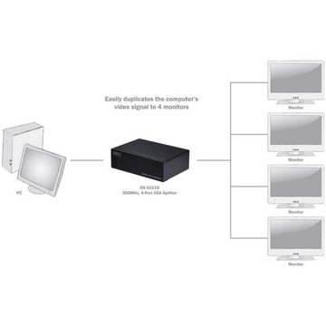 Digitus Professional 4 Port VGA-Video-Splitter Audio- & Video-Adapter