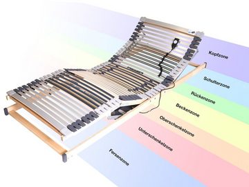 Lattenrost »AMETHYST Lattenrost mit Motor 44 Leisten«, Moebel-Eins, AMETHYST Lattenrost mit Motor 44 Leisten