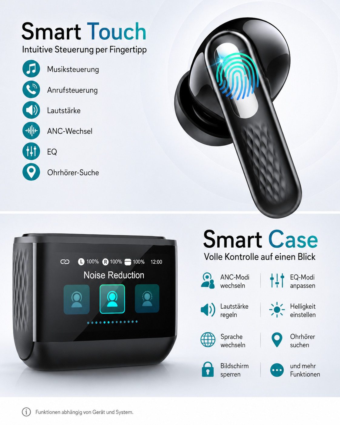 OYLCDI Bluetooth Kopfhörer,ANC mit Touch Control Bluetooth 5.4 Stereo In-Ear-Kopfhörer (Reduzierung des Anrufrauschens und Intelligente Bassoptimierung, HiFi Stereo, ANC Noise Cancelling Earbuds, 40 Std Laufzeit, IPX4 Wasserdichte Kabellose Sport Bluetooth Kopfhörer, für Übung, Büro und Langzeitgebrauc)