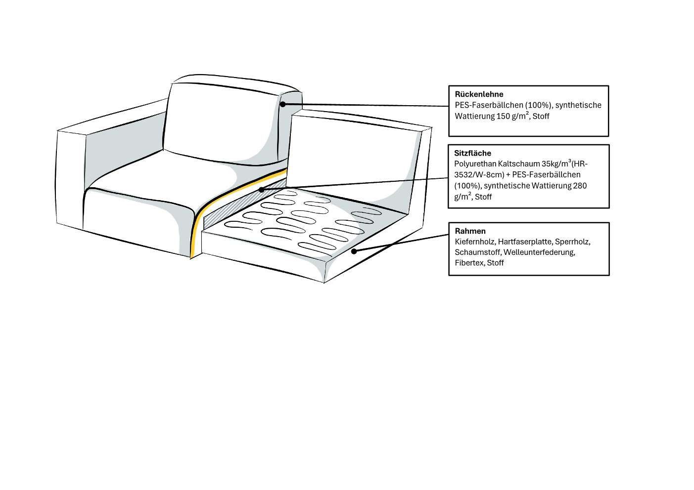 OTTO home 3-Sitzer Joucas, Hussensofa, Breite 244 cm, extra tiefe Sitzfläche, mit Faserball-Füllung für mehr Sitzkomfort – Bild 4 von 5