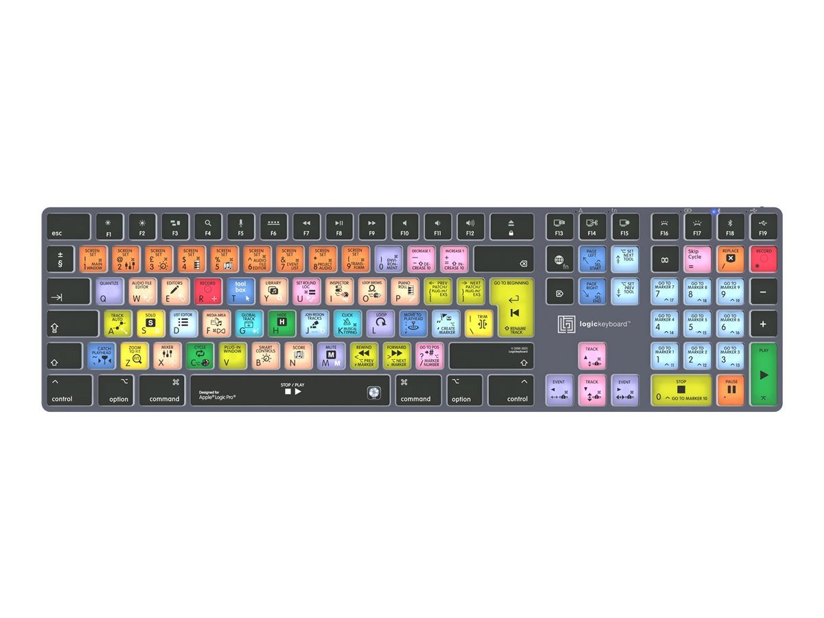 Logickeyboard Eingabegeräte-Set