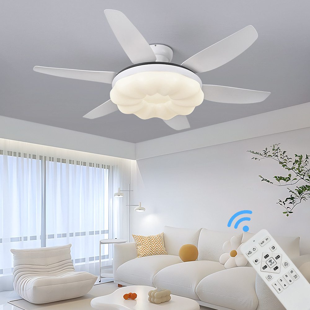 Eurotondisplay Deckenventilator Deckenventilator LED Beleuchtung 6 günstig online kaufen