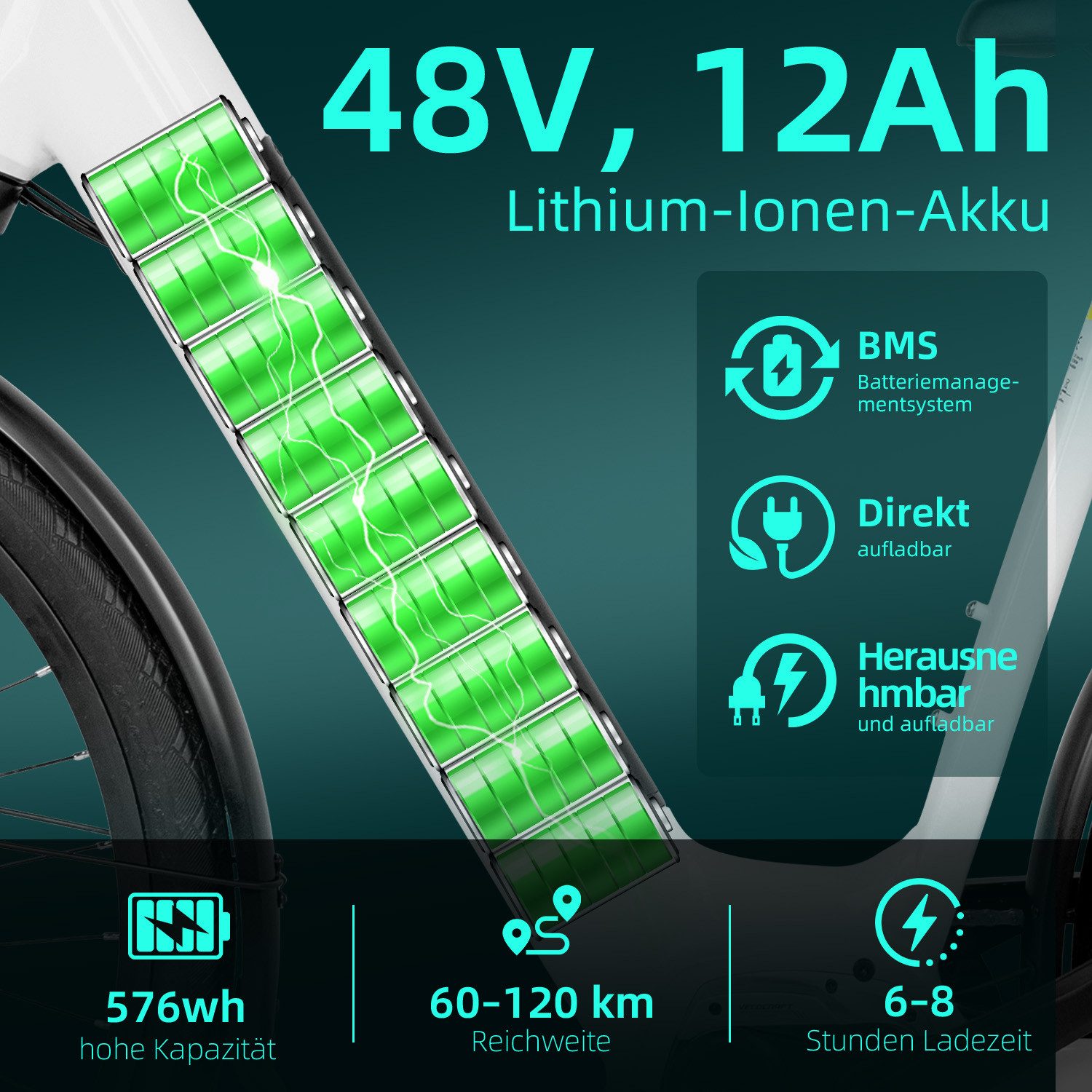 VECOCRAFT E-Bike Cityrad Trekkingrad 28’’ Pedelec 48V 12Ah Akku bis zu 120km 80Nm IRIS, 7 Gang Shimano, Mittelmotor, 576 Wh, E-Citybike Elektrofahrrad für Damen u. Herren