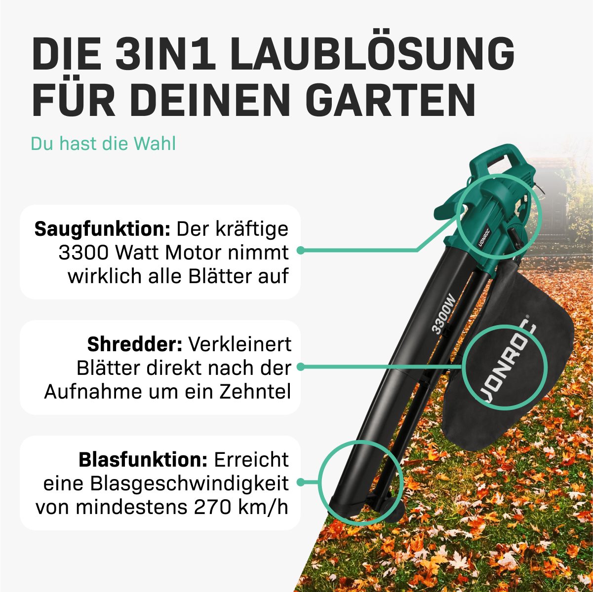 VONROC Elektro-Laubsauger Laubsammler 3 in 1 Funktion 3300W, (Set, Laubbläser), Blasen 270km/h, Saugen, Zerkleinern - Inkl. 40l Sammelbeutel