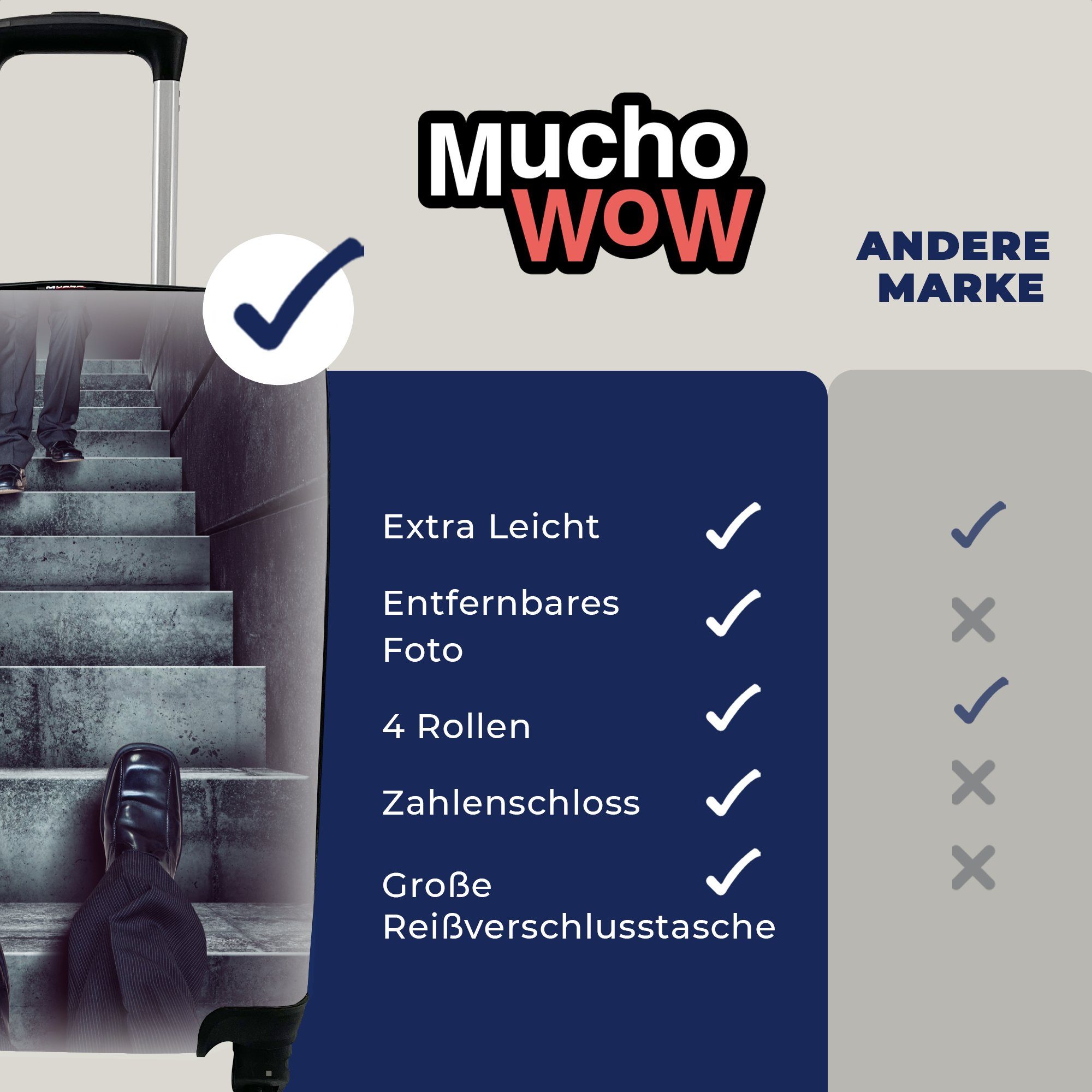 MuchoWow mit Treppen, Reisekoffer Ferien, Menschen Handgepäck Reisetasche für Handgepäckkoffer von 4 auf Rollen, Illusion rollen, Trolley,