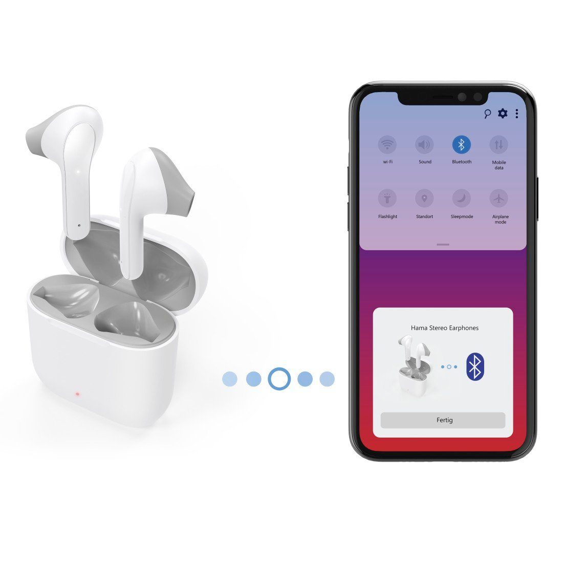 AVRCP Bluetooth, Bluetooth® Bluetooth, HSP, integriertes Kopfhörer Siri, Apple SPP, A2DP Google Berührungssteuerung, (Freisprechfunktion, weiß HFP, Assistant, Bluetooth-Kopfhörer PBAP, Earbuds, Assistant, True Google Sprachsteuerung, Autopairing, Siri Mikrofon) Wireless, Hama