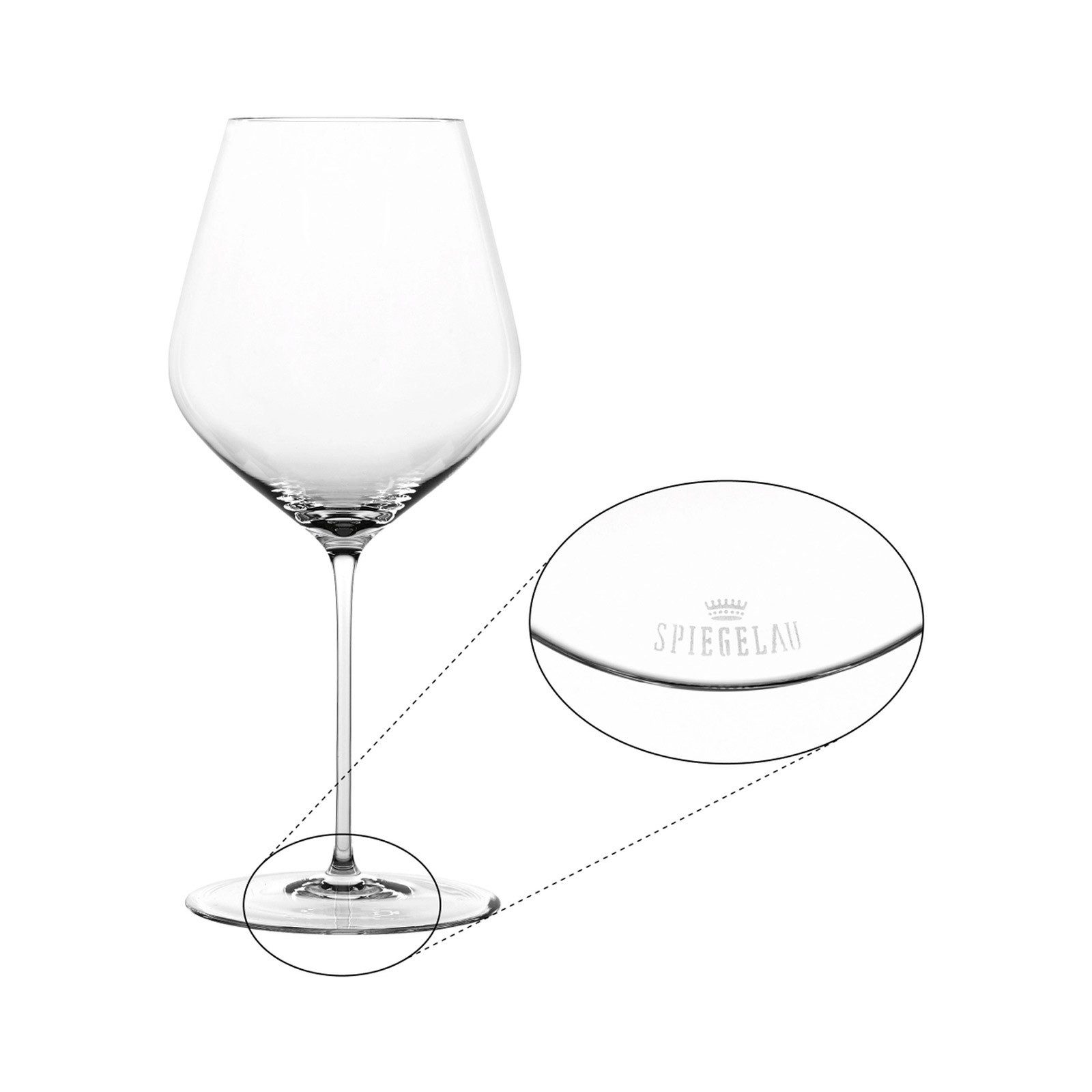 SPIEGELAU Rotweinglas Hi-Lite Burgundergläser 734 ml 2er Set, 2-tlg., Glas