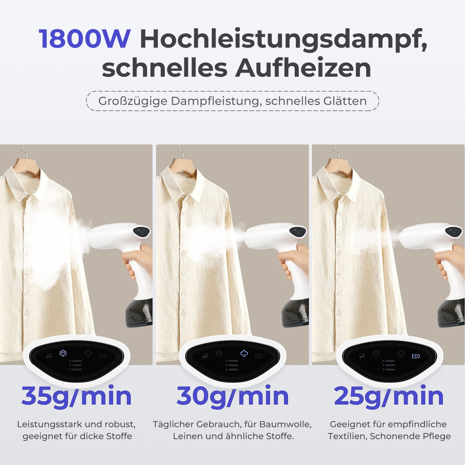 kowdom Dampfbügeleisen 1800W, 3 Stufen, 400ml – Reisebügeleisen, 1800 W, Tragbar, Kompakt, 3 Dampfstufen, Schutzfunktionen