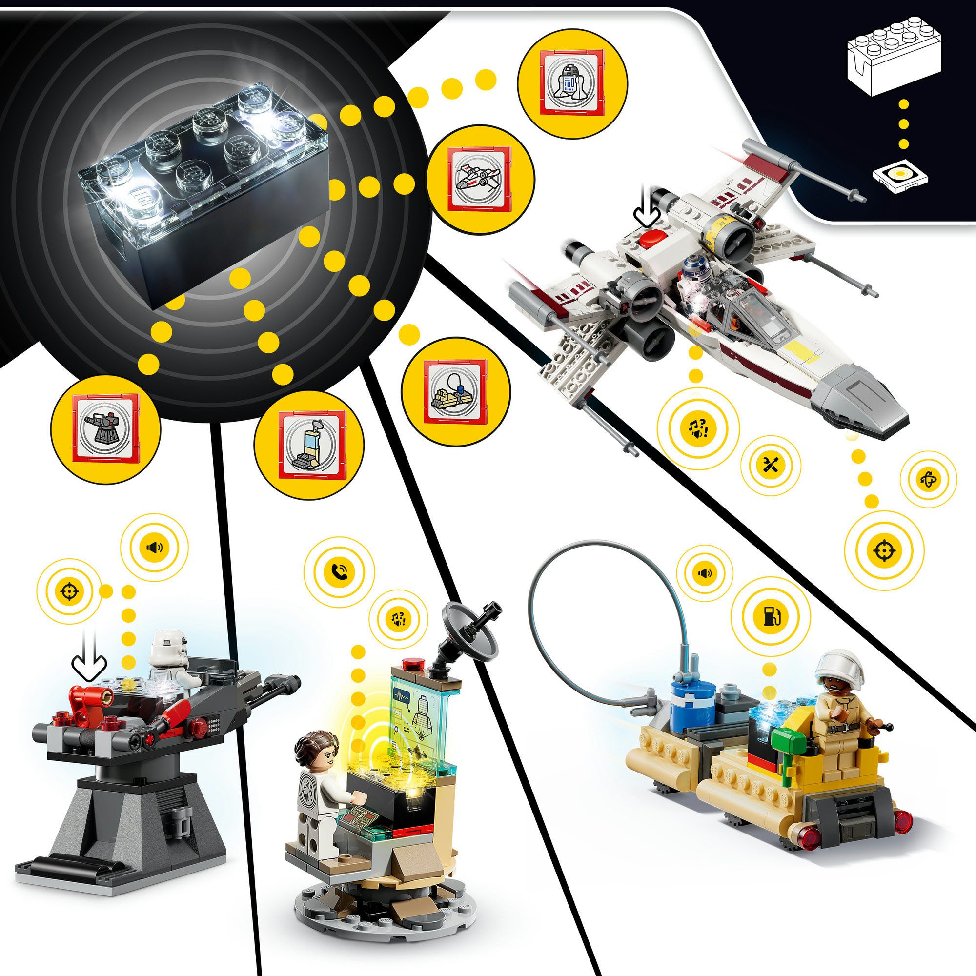 LEGO® SMART Play™ Lukes Rot Fünf X-Wing (75423), LEGO Star Wars™ Konstruktionsspielsteine, (581 St), inklusive SMART Brick, mit Licht- und Soundeffekten – Bild 4 von 5