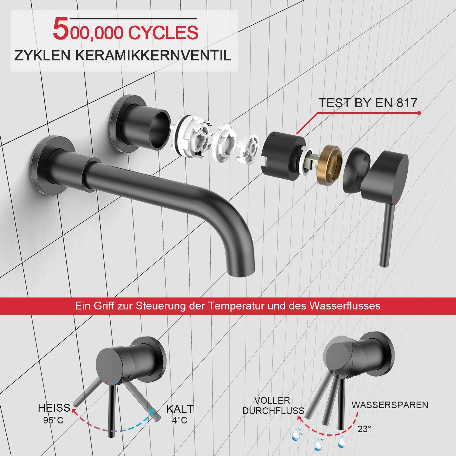 Rainsworth Waschtischarmatur Unterputz (Komplett-Set) Einhebel Bidetarmatur günstig online kaufen