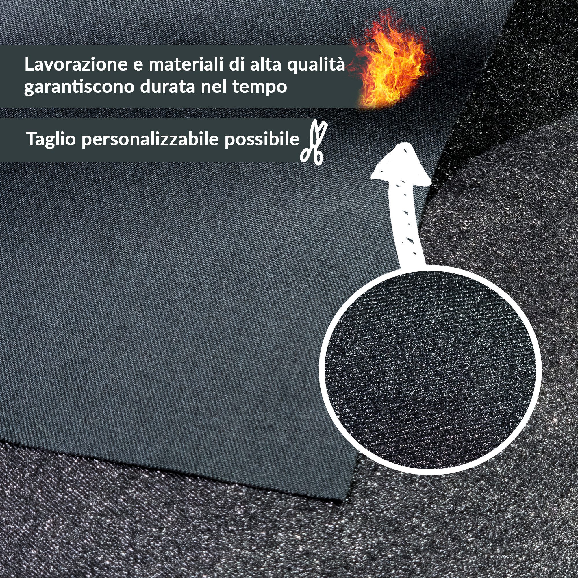 FireMat Einzel-Induktionskochplatte Silk Edition, feuerfeste Unterlage, Kochunterlage Induktionsherd, Hitzebeständig, zuschneidbar, rutschfest, waschmaschinenfest