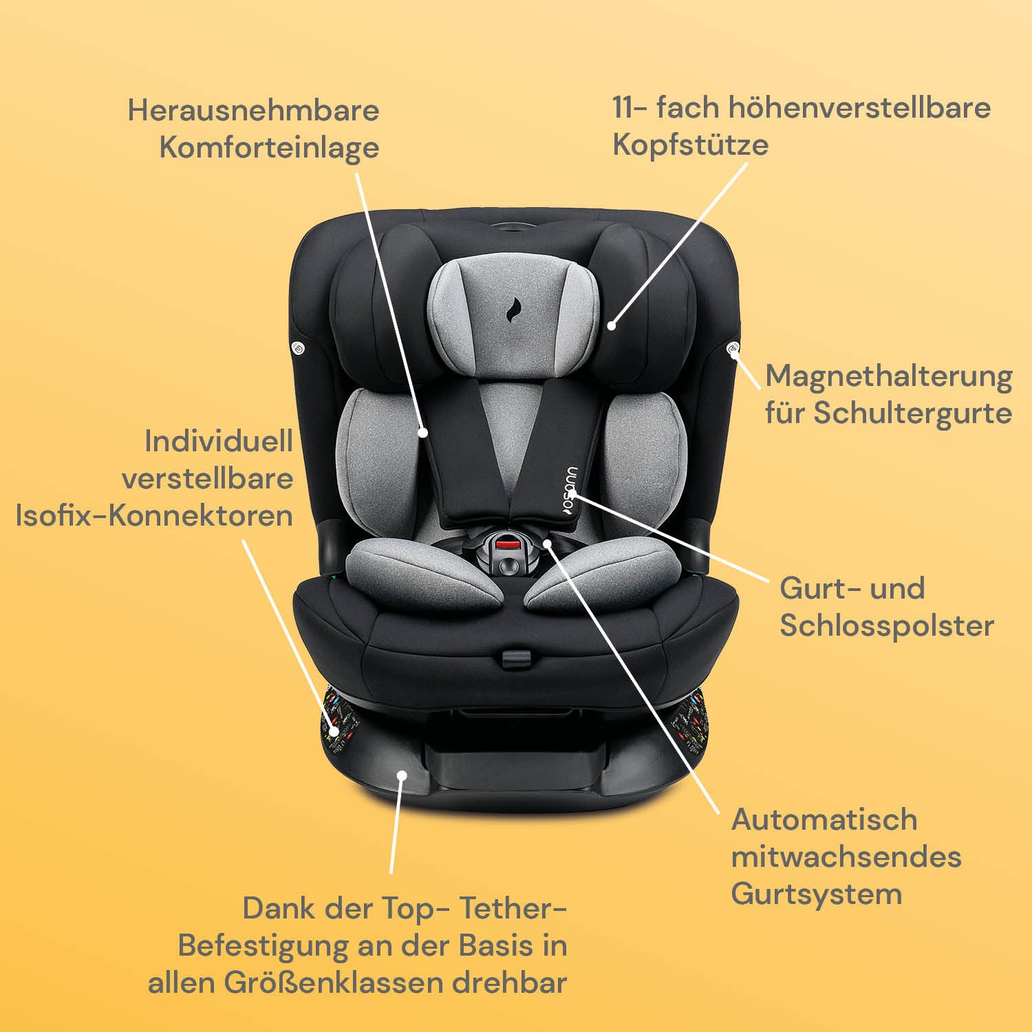 Osann Autokindersitz Floyd360, ab: Geburt, bis: 12 Jahre, ab: 40 cm, bis: 150 cm, 360° drehbarer Kindersitz mit Isofix,40-150 cm, Top-Tether an Basis