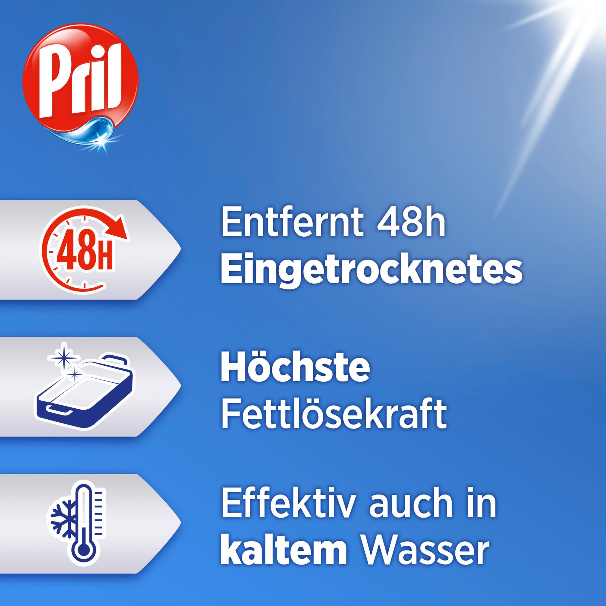 PRIL Kraftgel Ultra Plus 2 x 450ml Geschirrspülmittel (Doppelpack, [2-St. mit höchster Fettlösekraft für sauberes Geschirr)