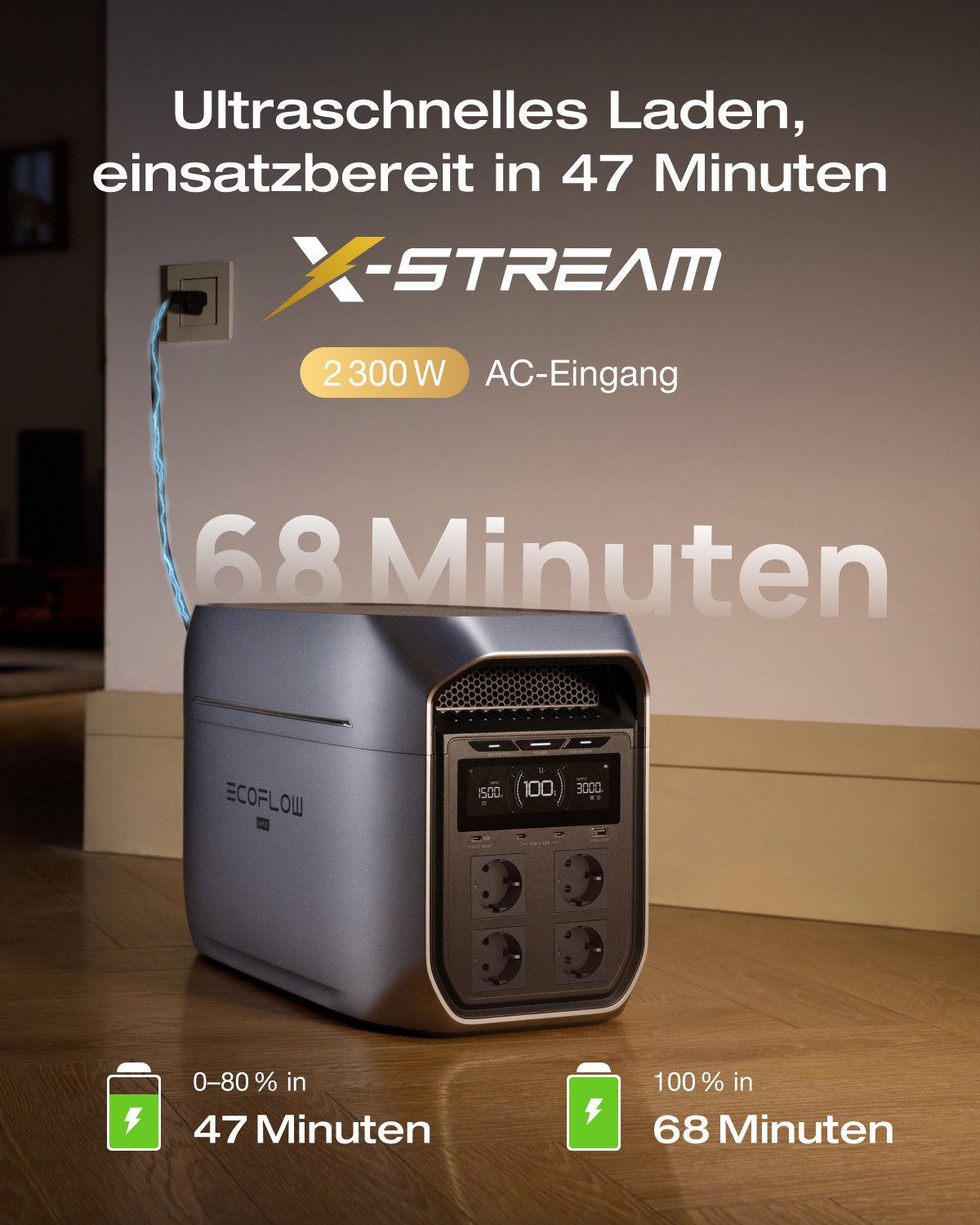 Ecoflow ECOFLOW DELTA 3 Max tragbare Powerstation, 2 048 Wh Solargenerator Powerstation 0–80 % Ladung in 47 Min erweiterbar auf 10 kWh, 3 000 W AC-Ausgang, 10 ms USV-Backup, Solarstrom für Haus & Camping