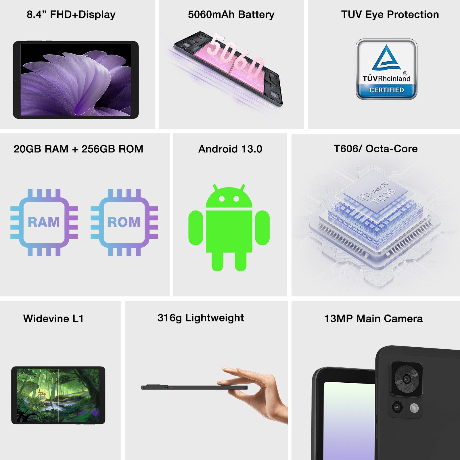 DOOGEE T20 Mini Kinder Tablet 8,4" FHD+ Android, Widevine L1, 5060 mAh Akku Tablet (8,4", 256 GB, 4G, 20 (8+12) GB RAM, 256GB Speicher, Octa-Core, 5060mAh Akku, Face Unlock)