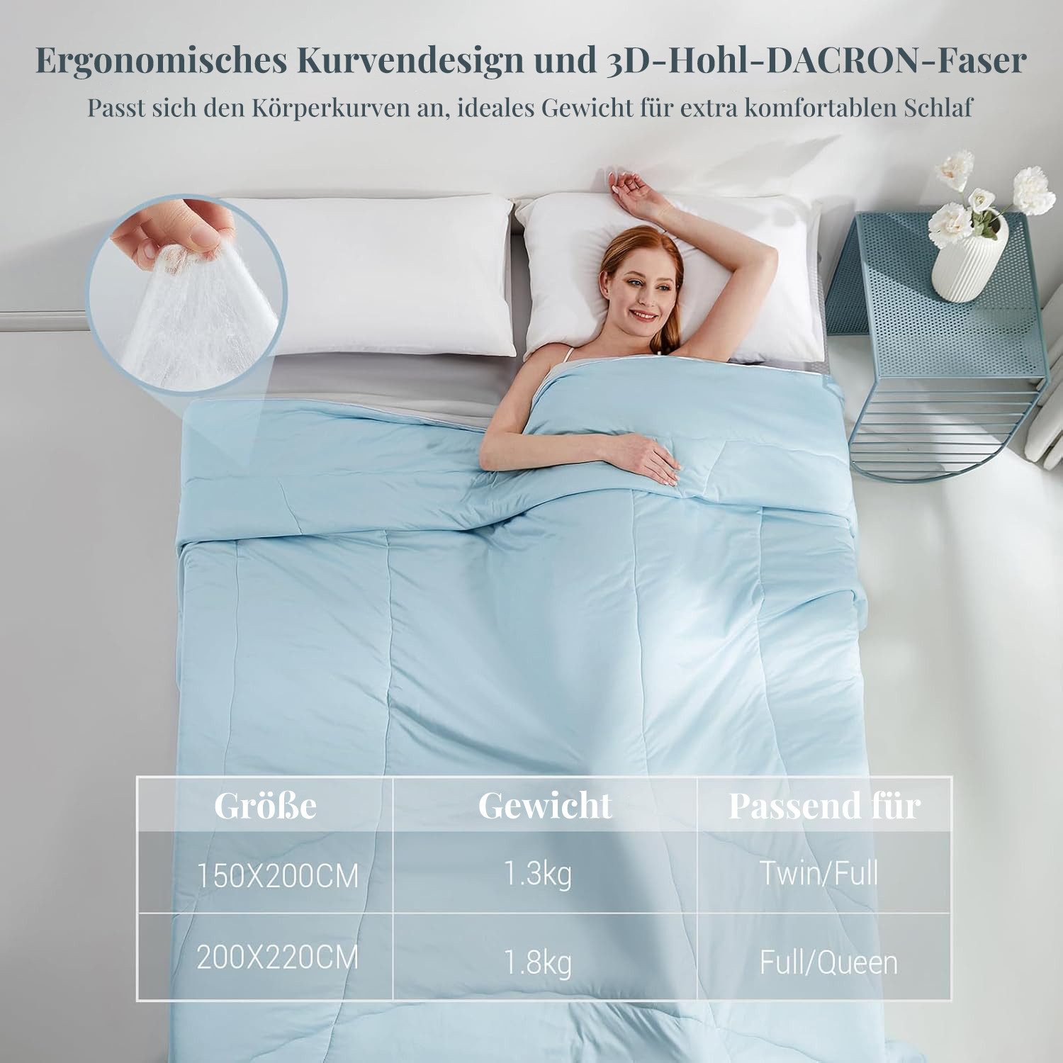 Elegear Sommerbettdecke Sommerdecke kühldecken mit kuehlung bettdecke ohne bezug nutzbar 220cm, Füllung: DARCON 3D-Hohlfasern + Jade-Masterbatch, Bezug: 100% Ar – Bild 5 von 5