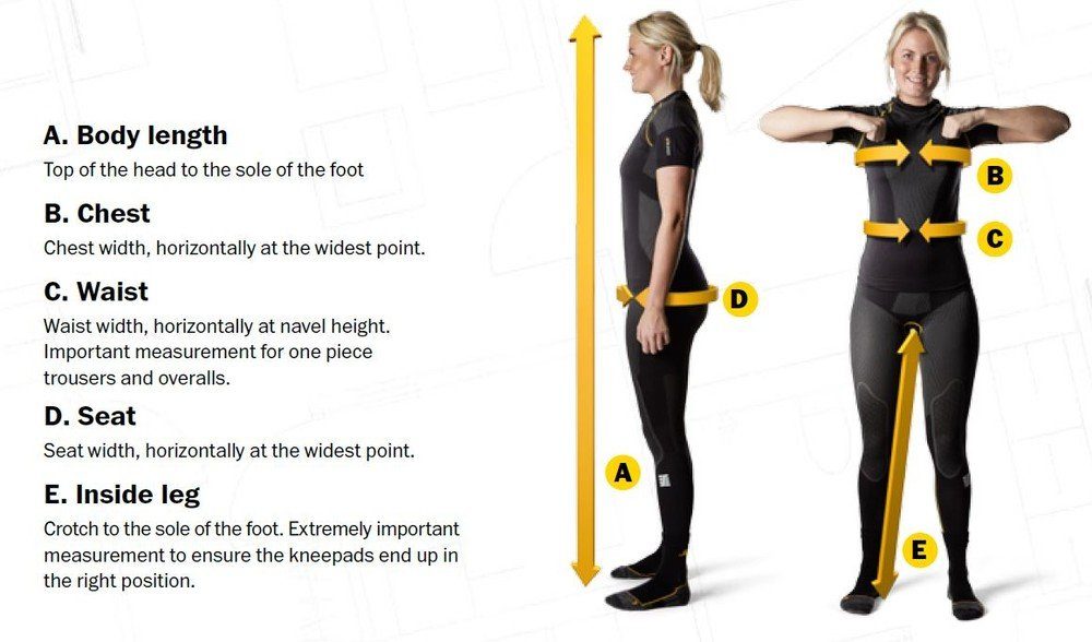 Snickers Workwear Steppjacke