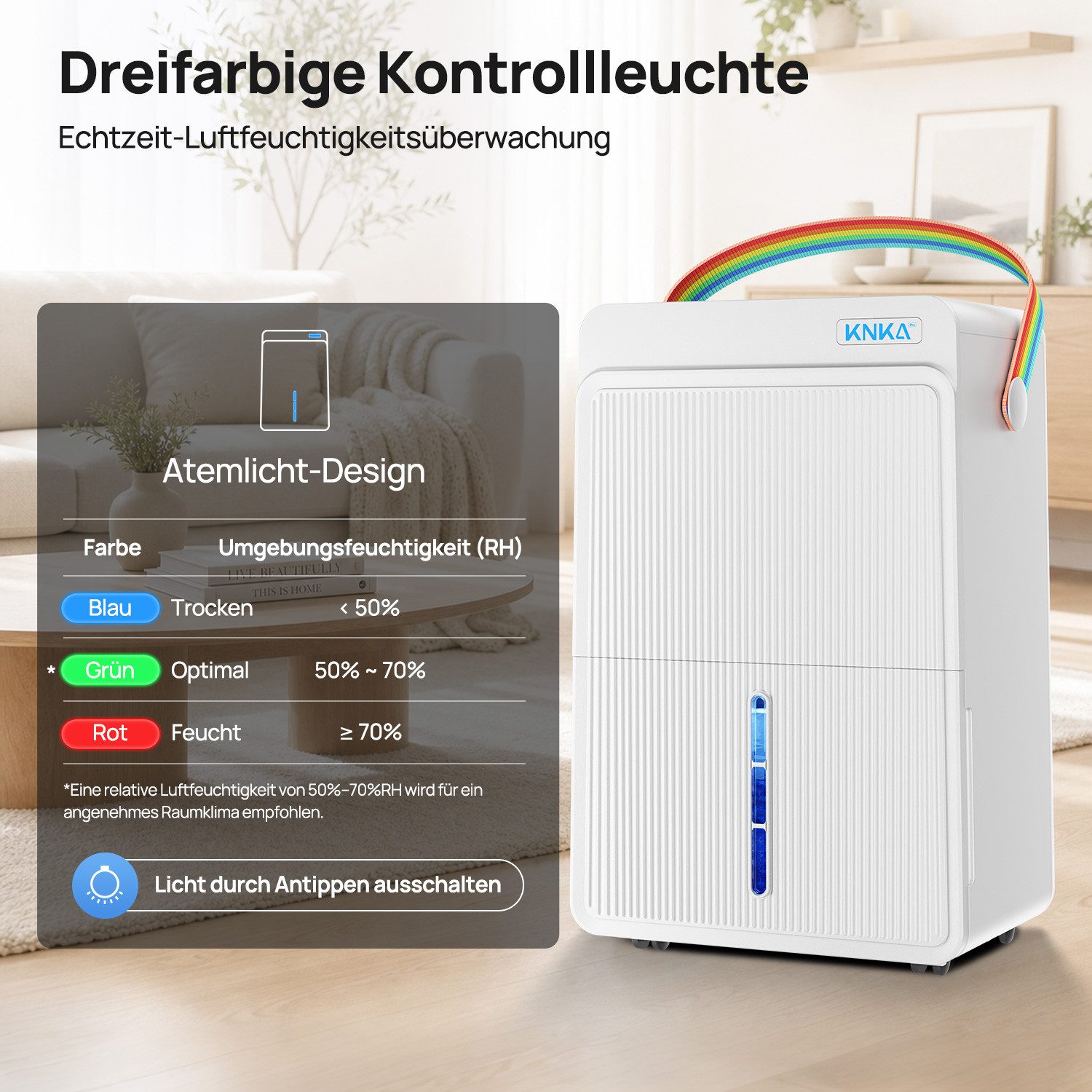 KNKA PRO Luftentfeuchter Luftentfeuchter Elektrisch Entfeuchter Leise,Dauerbetrieb, für 250 m³ Räume, Entfeuchtung 25 l/Tag, Tank 4 l, Timer,Wäschetrocknung,Schlafmodus