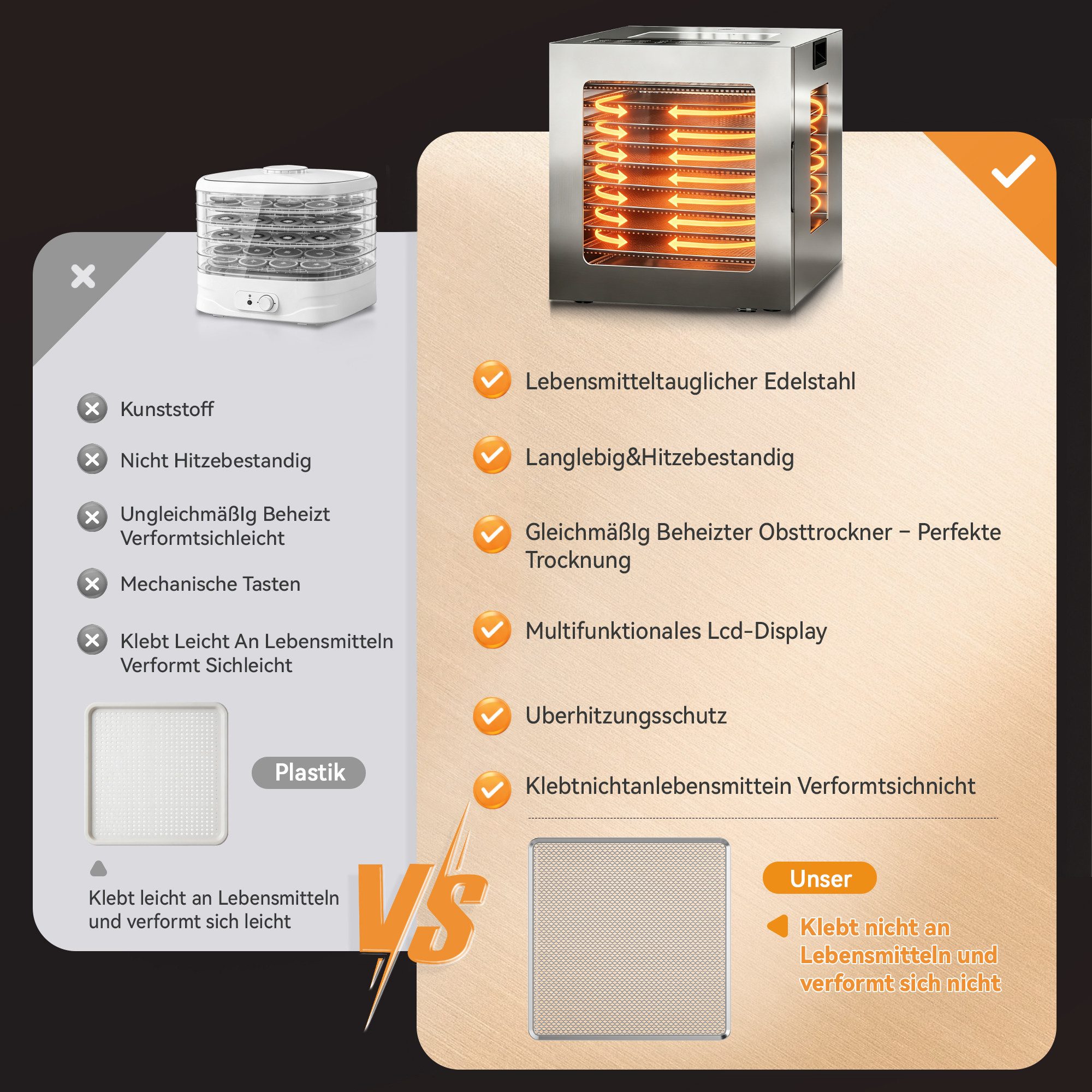 Furnicopia Dörrautomat Edelstahl Lebensmitteltrockner – 10 Tabletts, 48h, 850W 850 W, 10 Etagen, 360°-Umluft, 24-h-Warmhalten, für Obst, Jerky u. a., inkl. Reze – Bild 5 von 5