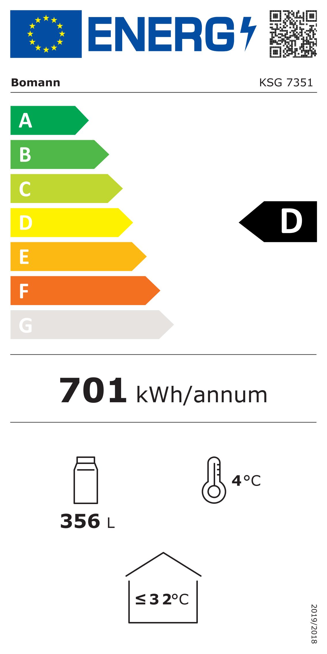 Energieeffizienzklasse: 