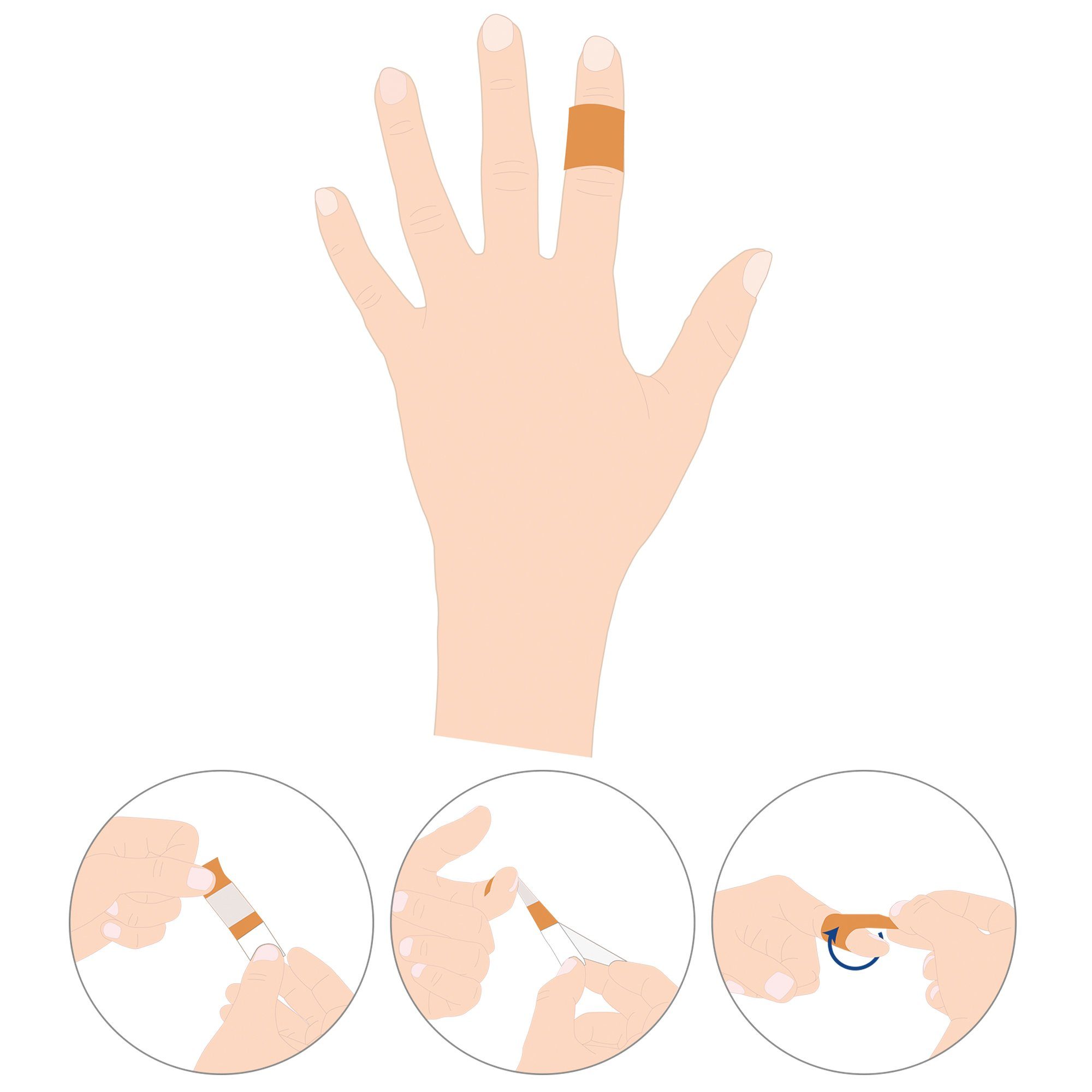 GRAMM medical Bandage Fingerverband
