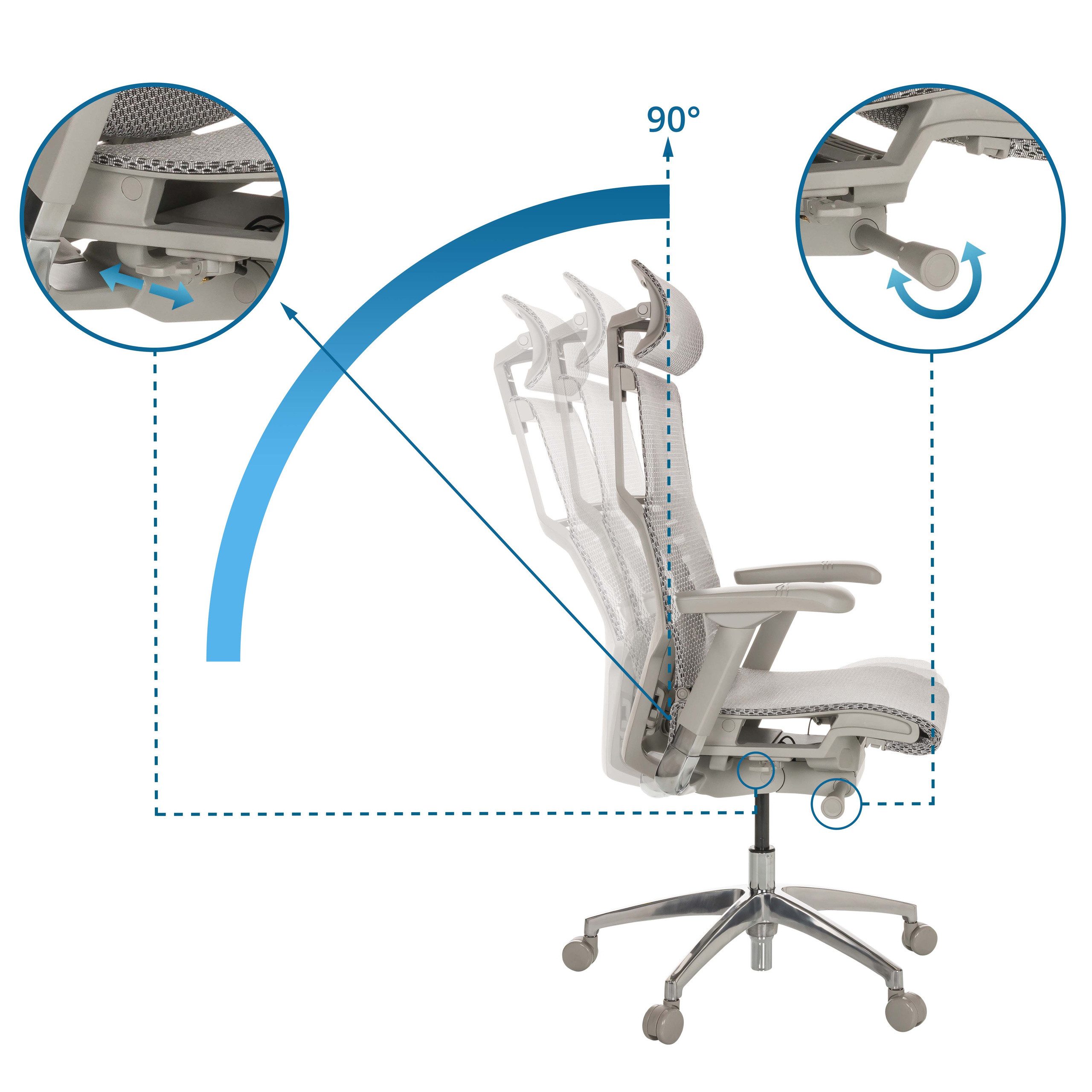 hjh OFFICE Drehstuhl High End Bürostuhl Pofit G Gen2 Netzstoff (1 St), Profi Schreibtischstuhl ergonomisch, Chefsessel höhenverstellbar