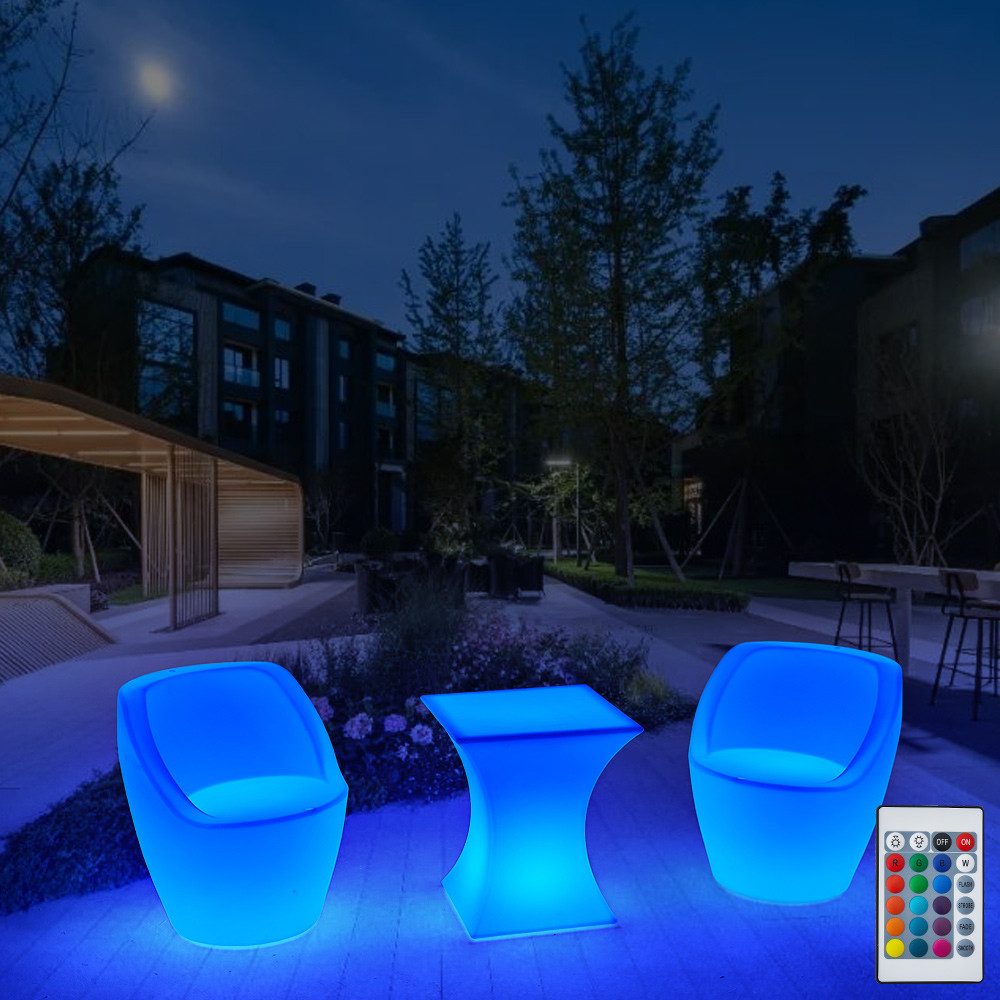 Eurotondisplay LED Gartenleuchte LED Gartenleuchte Leuchtende günstig online kaufen