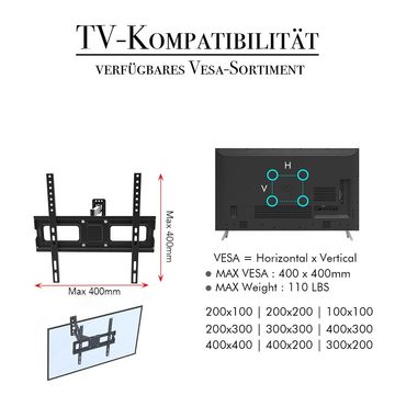 VINGLI TMXD-103 TV-Wandhalterung, (bis 60,00 Zoll)