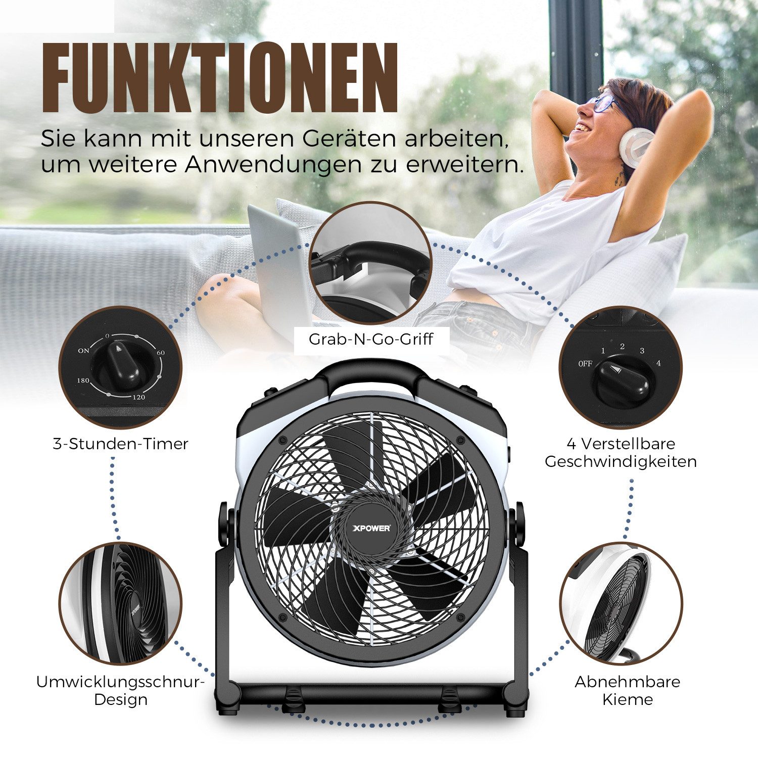 XPOWER Tischventilator Luftumwälz Utility Lüfter Elektro Ventilator Laufradventilator, 60W, 900CFM, 3-Stunden-Timer & 4 verstellbare Geschwindigkeiten – Bild 5 von 5