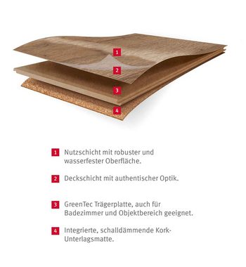 EGGER Designboden »GreenTec EHD013 Monfort Eiche weiss«, Holzoptik, Robust & strapazierfähig, Packung, 7,5mm, 1,995m²